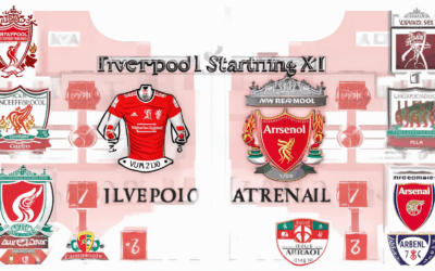 Predicting Liverpool’s Starting XI for Liverpool vs Arsenal
