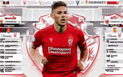 Decoding Liverpool’s Lineup Against Bournemouth: Key Insights and Predictions