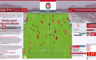 Liverpool FC Tactical Insights: Unveiling Key Strategies from Recent Matches
